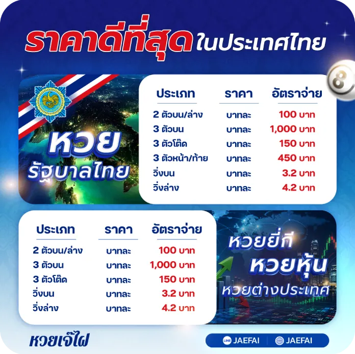 อัตราจ่ายหวยสูงสุด ราคาหวยดีที่สุด หวยเจ๊ไฝ