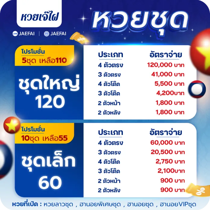แทงหวยชุดออนไลน์ หวยชุด หวยเจ๊ไฝ